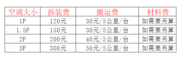 丹凤空调移机及费用电话在哪里找